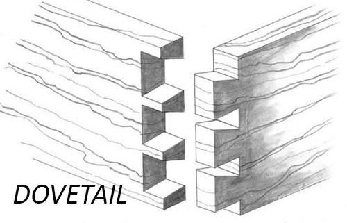 Dovetail