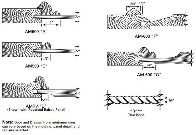 APPLIED MOULDING